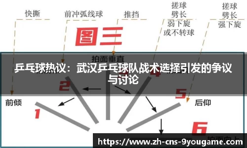 乒乓球热议：武汉乒乓球队战术选择引发的争议与讨论