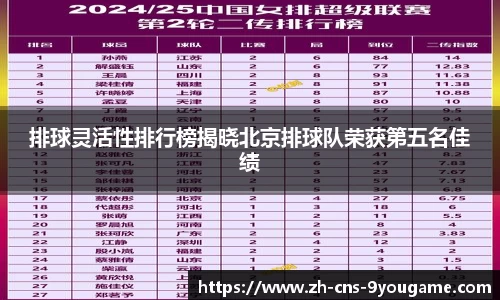 排球灵活性排行榜揭晓北京排球队荣获第五名佳绩